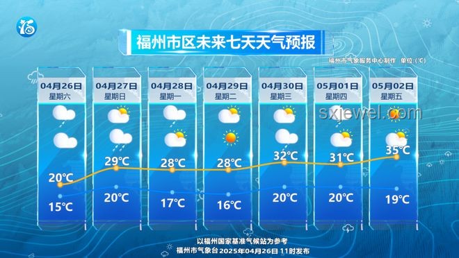 今年1号台风“蝴蝶”应对指南：深圳暴雨降温解决方案